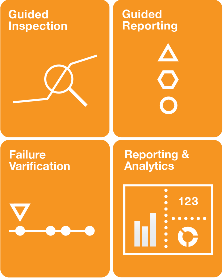 Guided reporting and Inspection tool